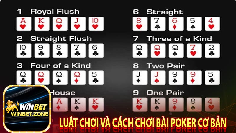 Luật chơi và cách chơi bài Poker cơ bản